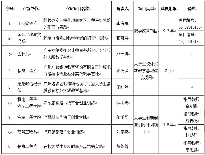 2025新澳门免费原料网