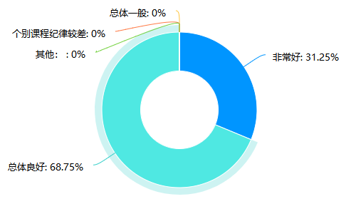 2025新澳门免费原料网