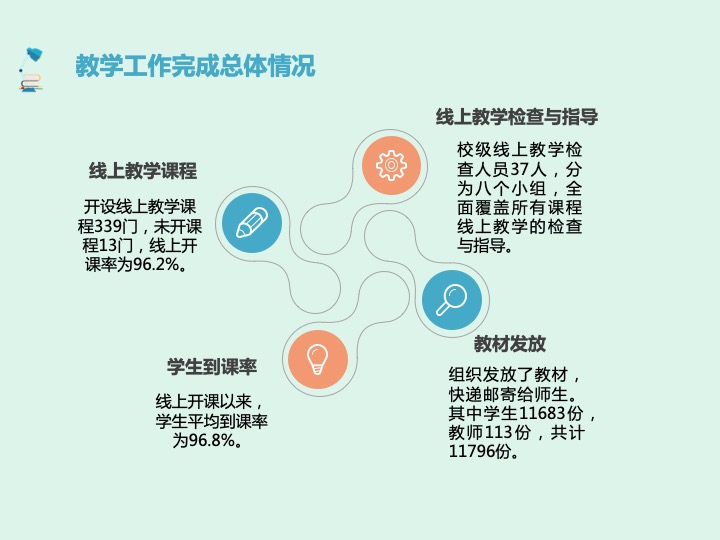2025新澳门免费原料网