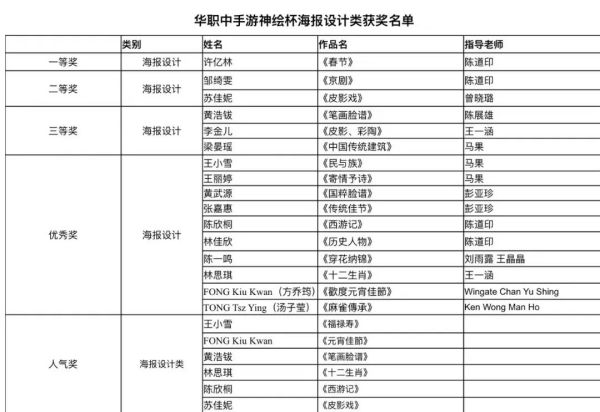 2025新澳门免费原料网