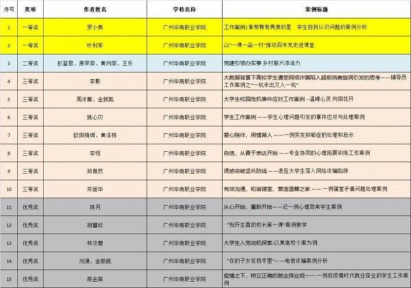 2025新澳门免费原料网