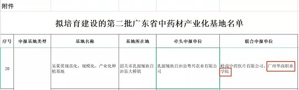 2025新澳门免费原料网