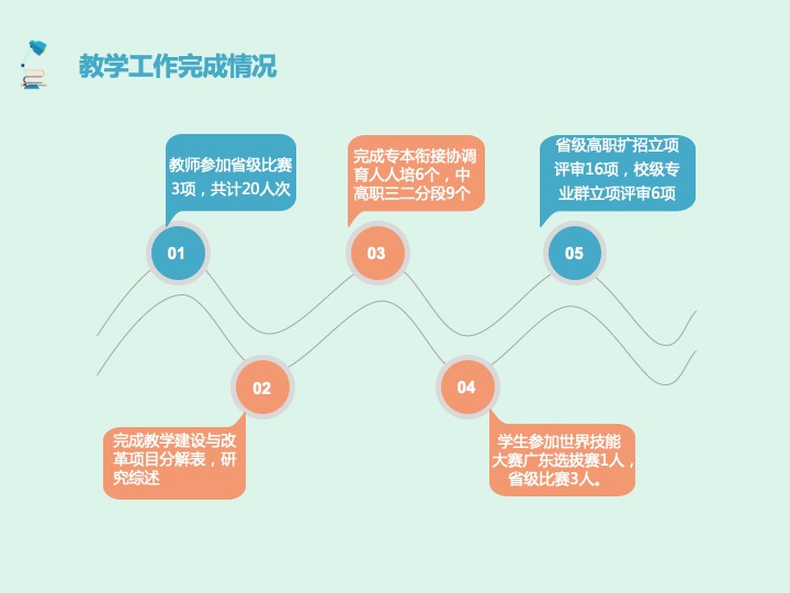 2025新澳门免费原料网