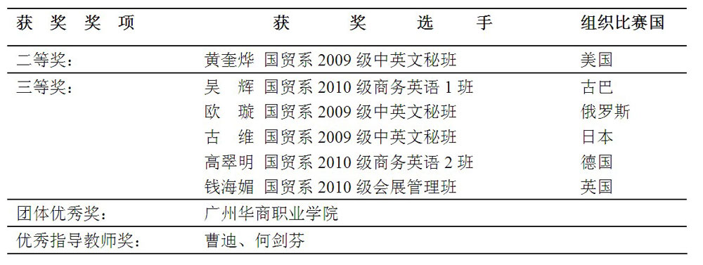2025新澳门免费原料网