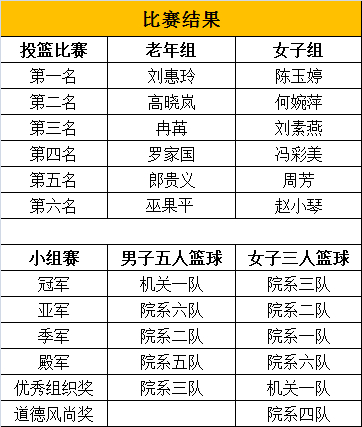 2025新澳门免费原料网