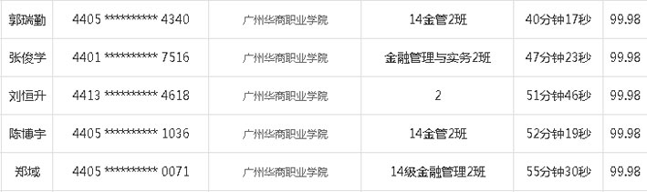 2025新澳门免费原料网