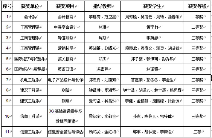 2025新澳门免费原料网