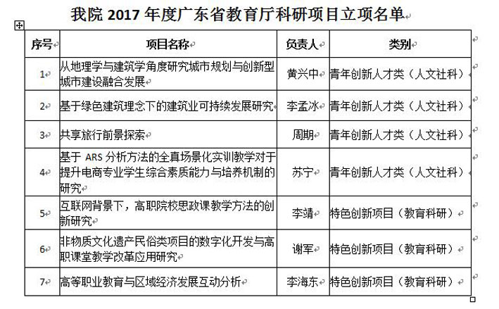 2025新澳门免费原料网