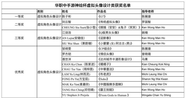 2025新澳门免费原料网